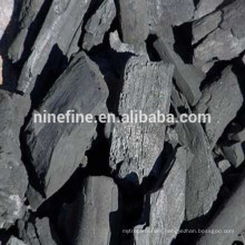 low volatile matter metallurgical coke for blast furnace